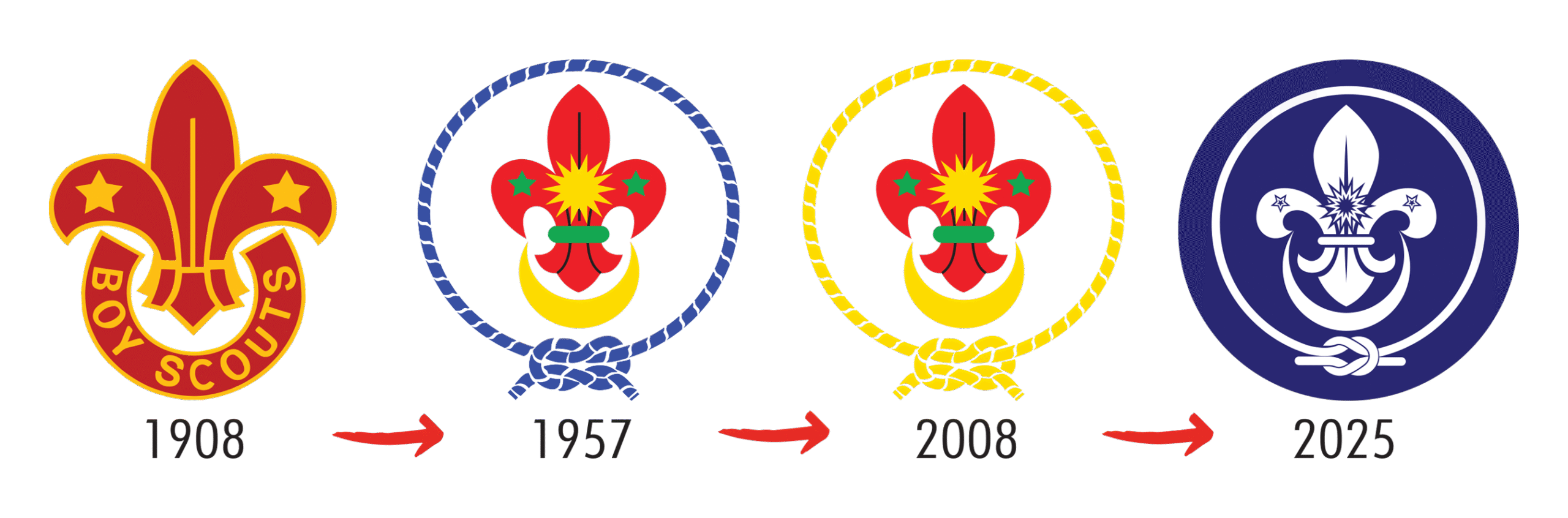 Logo² Pengakap